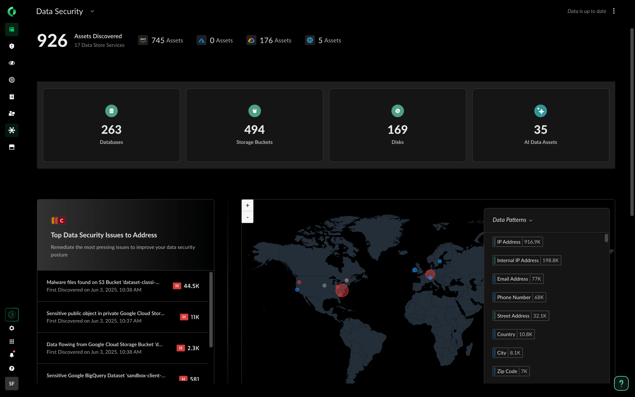 Data Security Posture Management