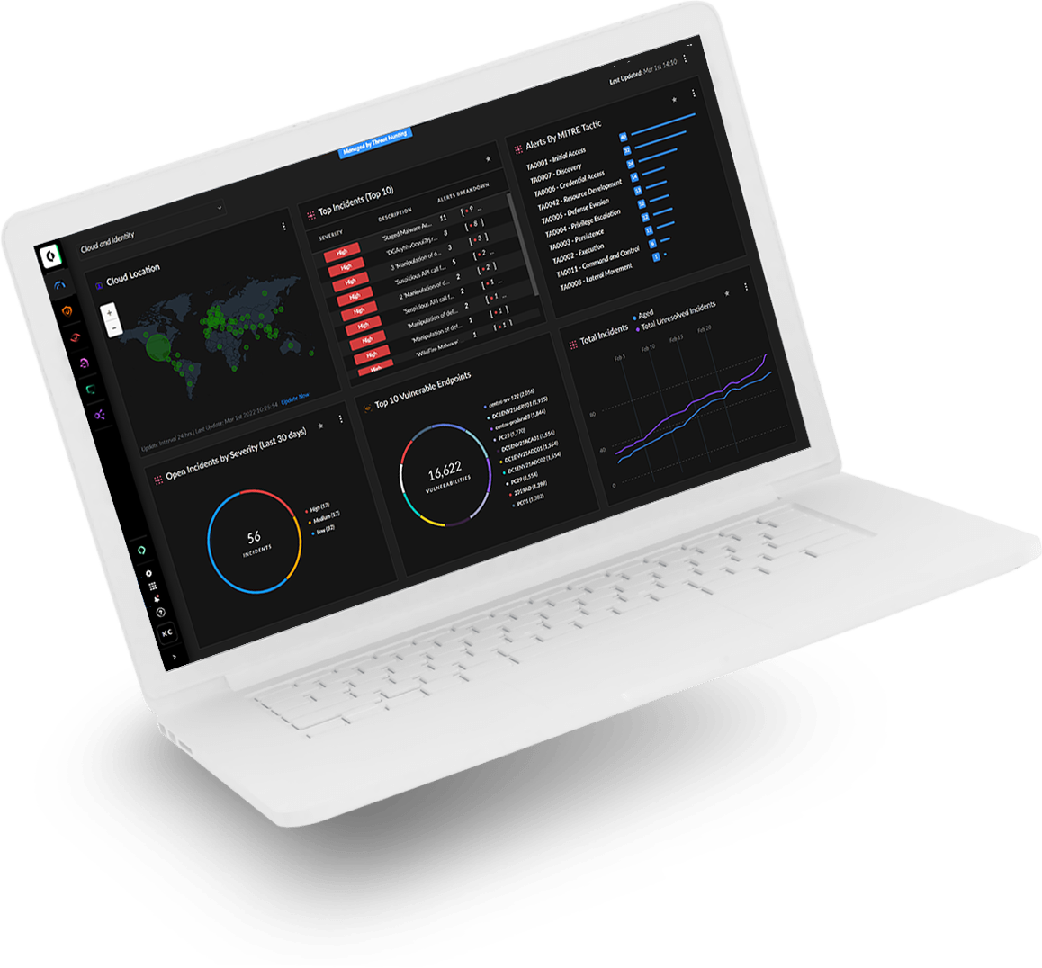 Managed Threat Hunting - Palo Alto Networks