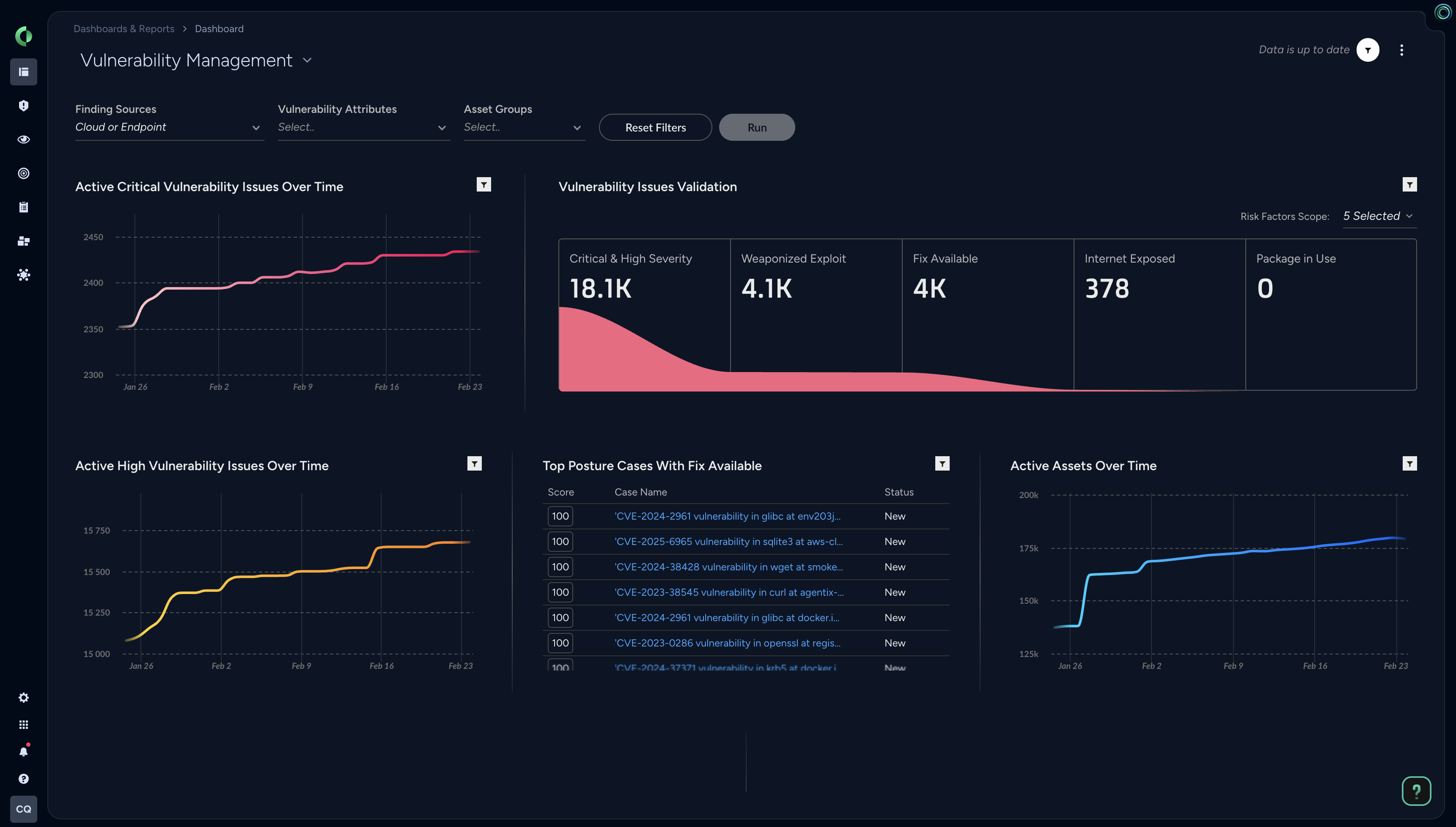 Image Contextual Vulnerability Management