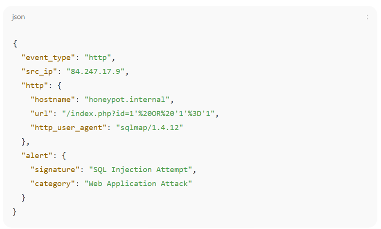 Custom honeypot alert example using Suricata and EVE JSON format