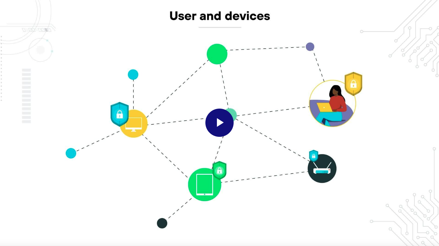 A video thumbnail that says "Users and devices" with a play button icon.