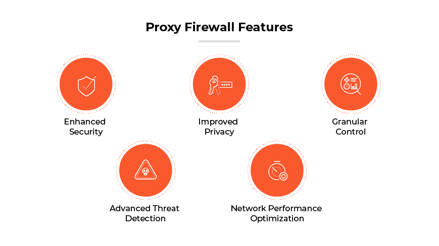 Proxy Firewall Benefits
