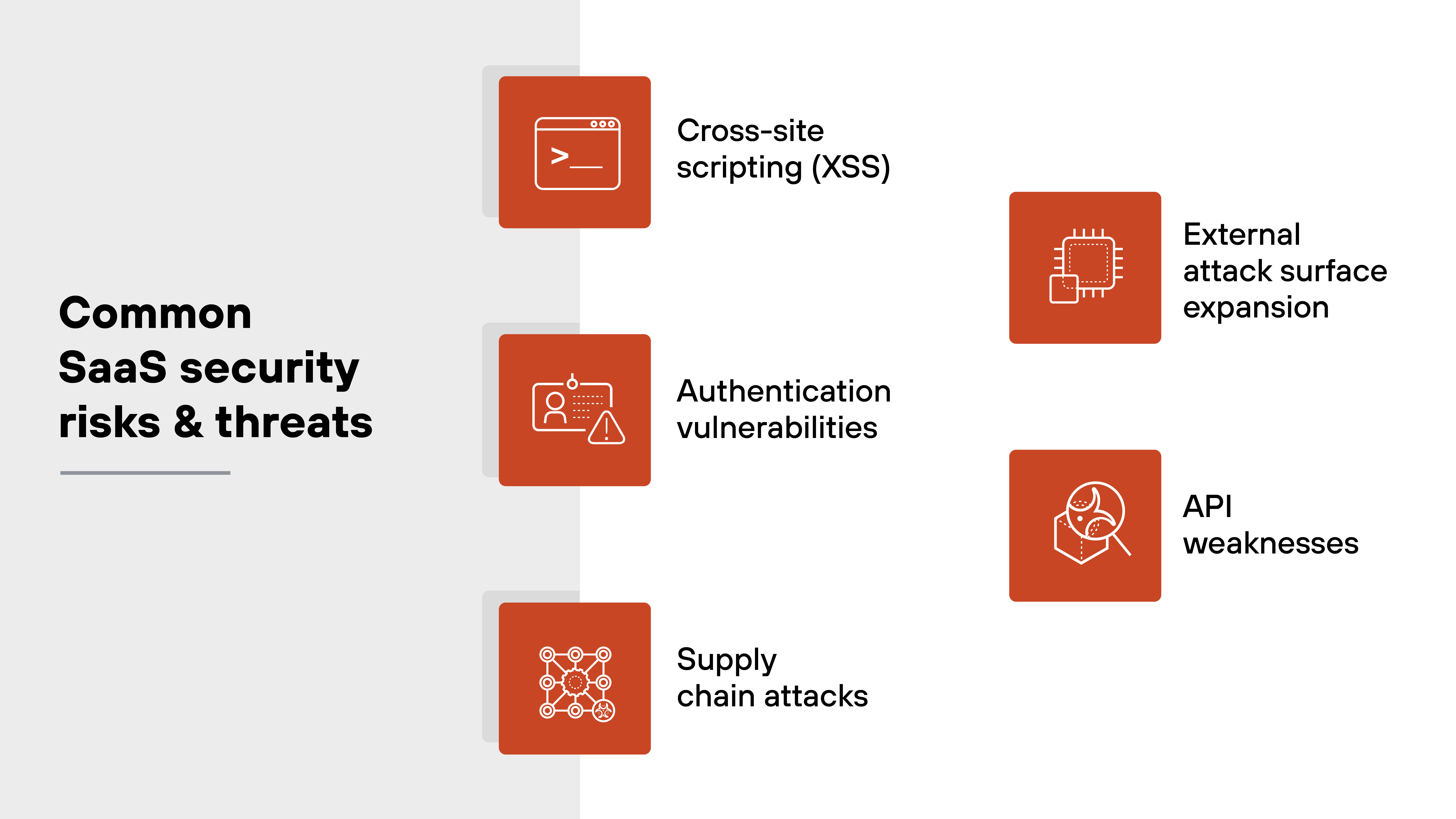 Architecture diagram illustrating common SaaS security risks and threats. Including icons next to 5 topics 1. Cross-site scripting (XSS) 2. Authentication vulnerabilities 3. Supply chain attacks 4. External attack surface expansion 5. API weaknesses Architecture diagram illustrating common SaaS security risks and threats. Including icons next to 5 topics 1. Cross-site scripting (XSS) 2. Authentication vulnerabilities 3. Supply chain attacks 4. External attack surface expansion 5. API weaknesses