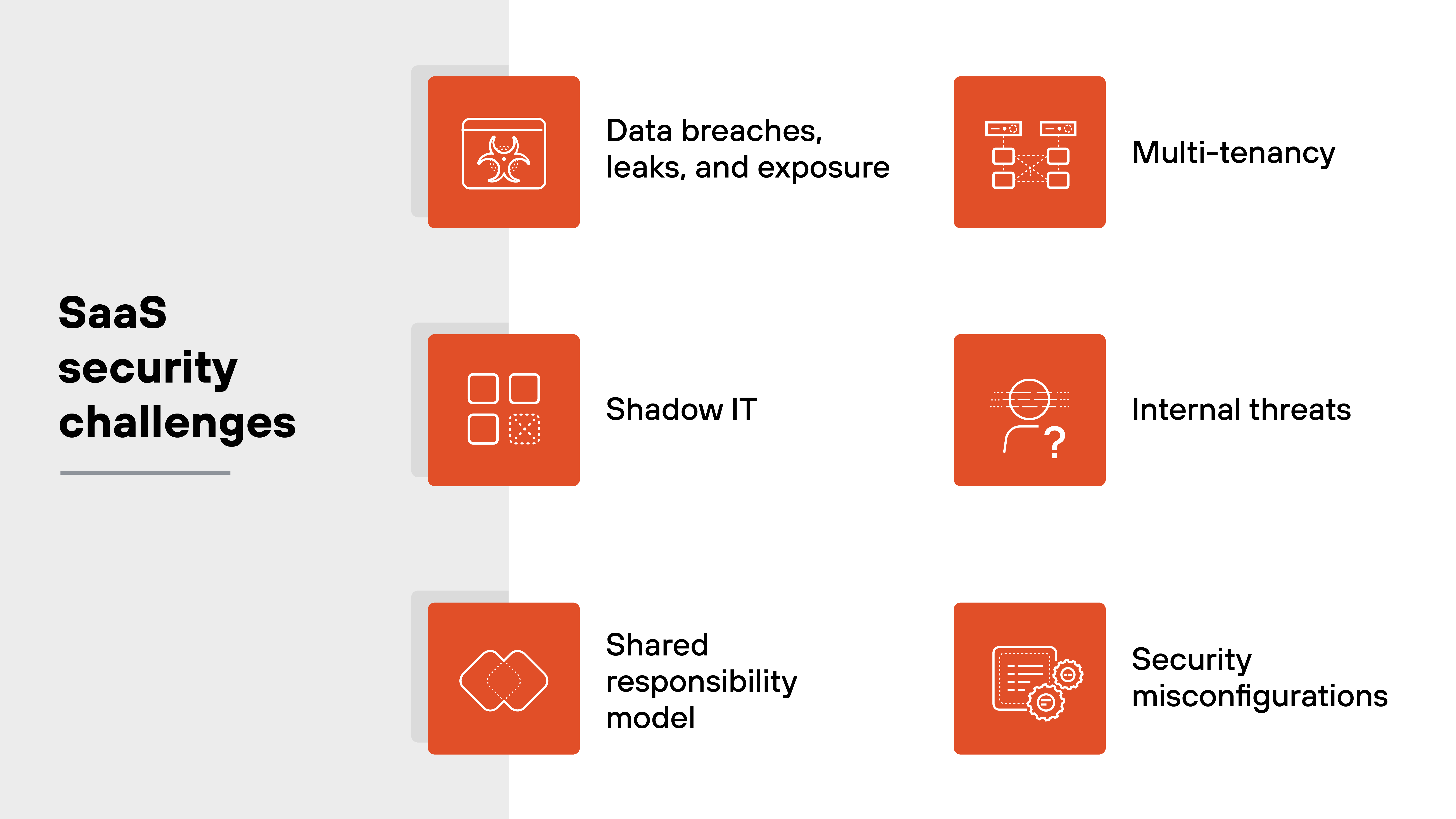 Graphic displaying the SaaS security challenges. With icons representing 6 different challenges. 1. Data Breaches, leaks, and exposure 2. Multi-tenancy 3. Shadow IT 4. Internal Threats 5. Shared responsibility model 6. Security misconfigurations Graphic displaying the SaaS security challenges. With icons representing 6 different challenges. 1. Data Breaches, leaks, and exposure 2. Multi-tenancy 3. Shadow IT 4. Internal Threats 5. Shared responsibility model 6. Security misconfigurations