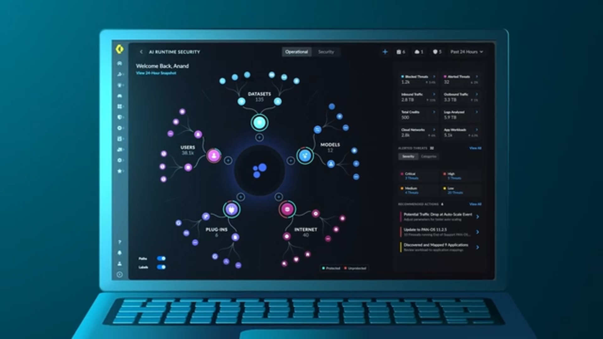 Introducing Prisma AIRS