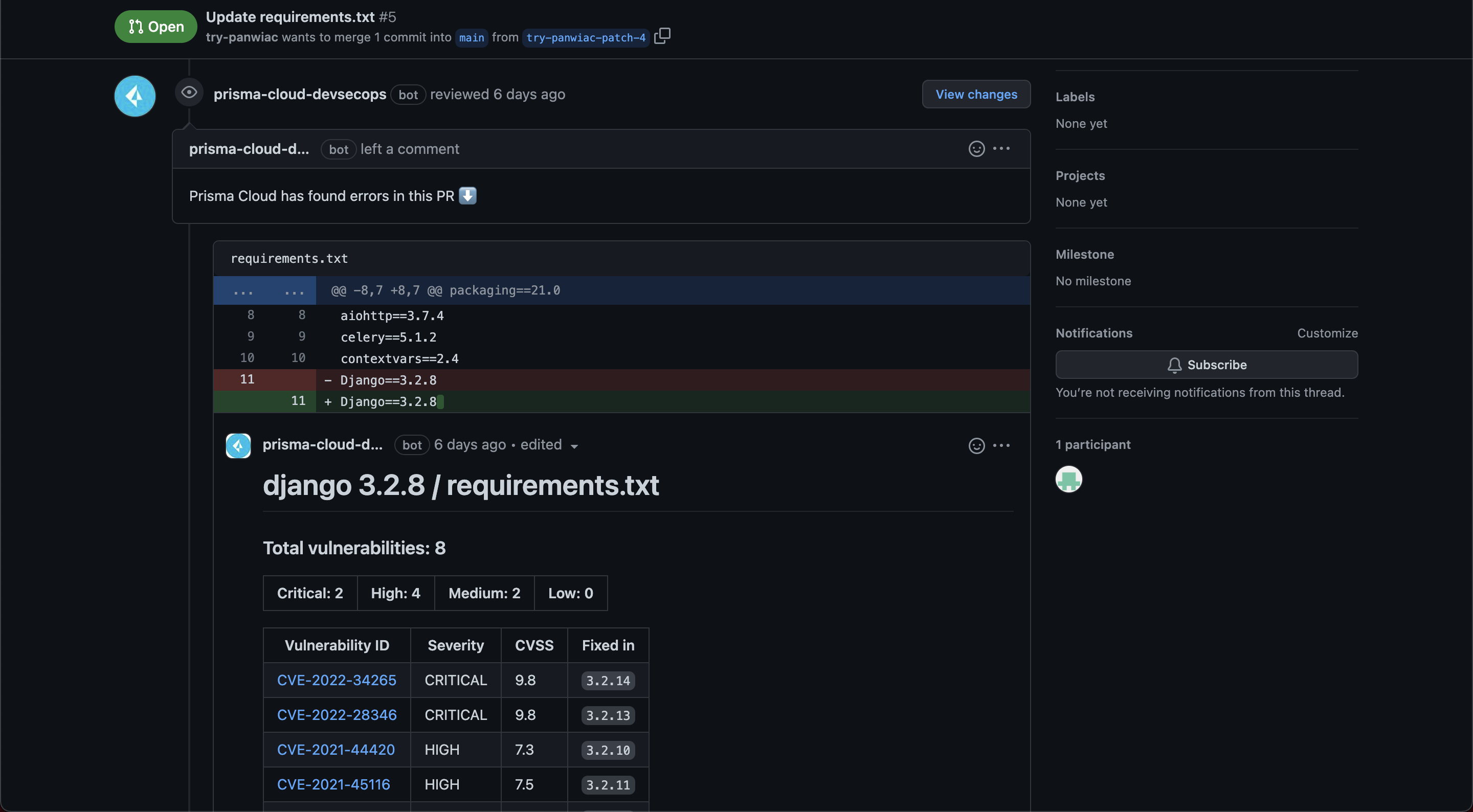 Fully integrated with flexible fixes