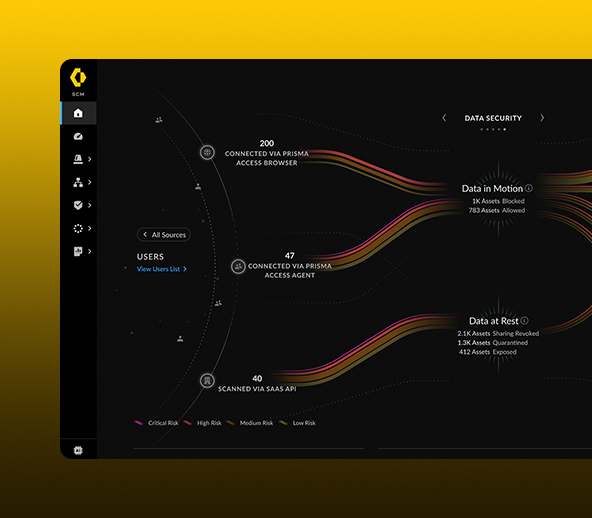 Strata Cloud Manager