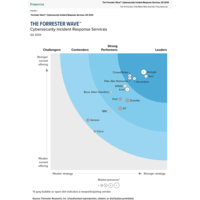 The Forrester Wave<sup>™</sup>: Cybersecurity Incident Response Services, Q2 2024 report names Unit 42 a Leader.